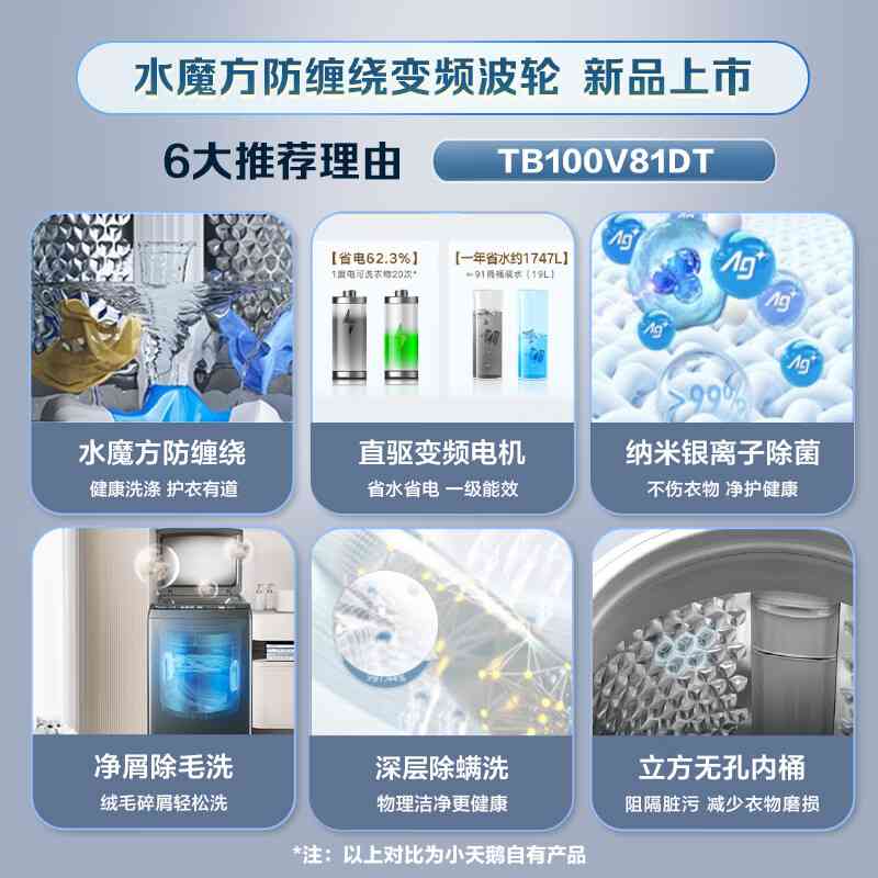 松下洗衣机怎么样 松下洗衣机和小天鹅洗衣机哪个好？全方位深入对比，结果一目了然