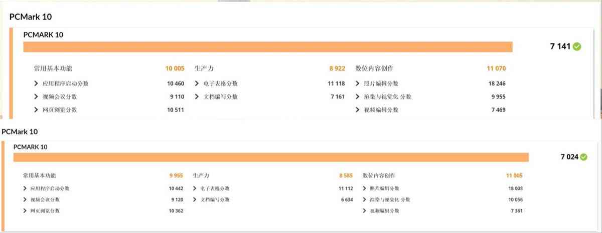 惠普电脑怎么样 双十一不纠结，闭眼选对款！惠普星Book Pro1416详细横评测试