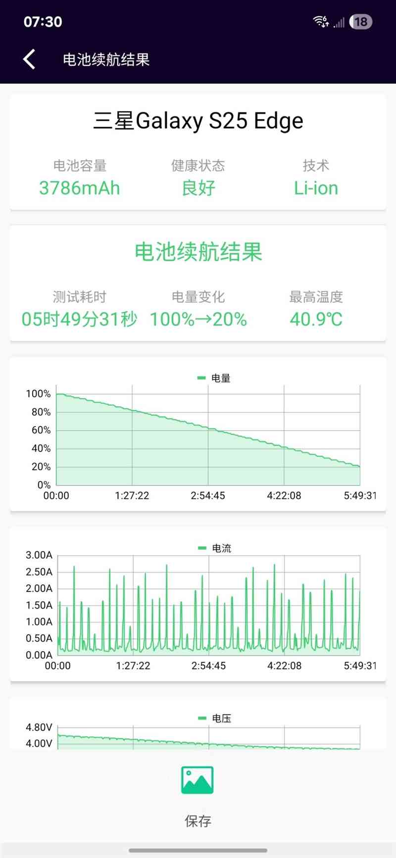 三星Galaxy S25 Edge全面评测：重新定义轻薄旗舰的标杆