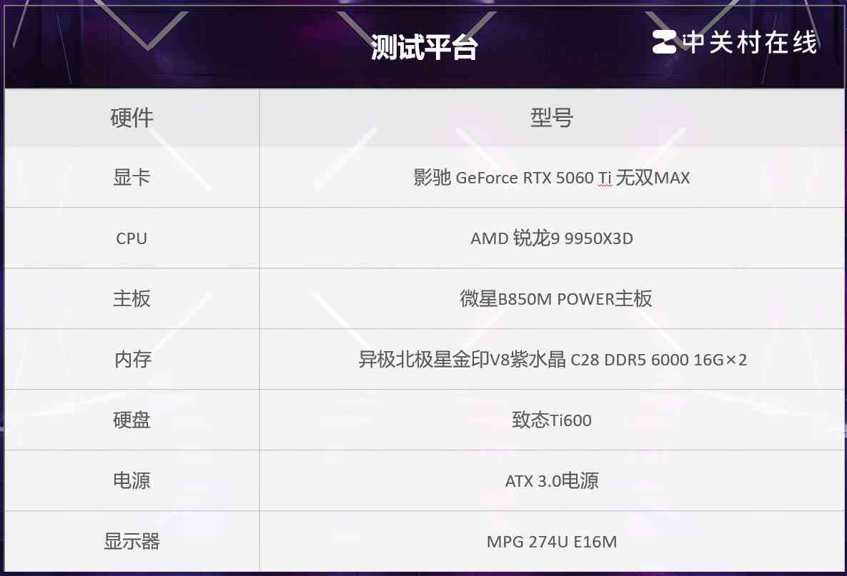 影驰显卡怎么样 影驰GeForce RTX 5060 Ti 无双MAX显卡评测 厚度20mm 巧夺天工！