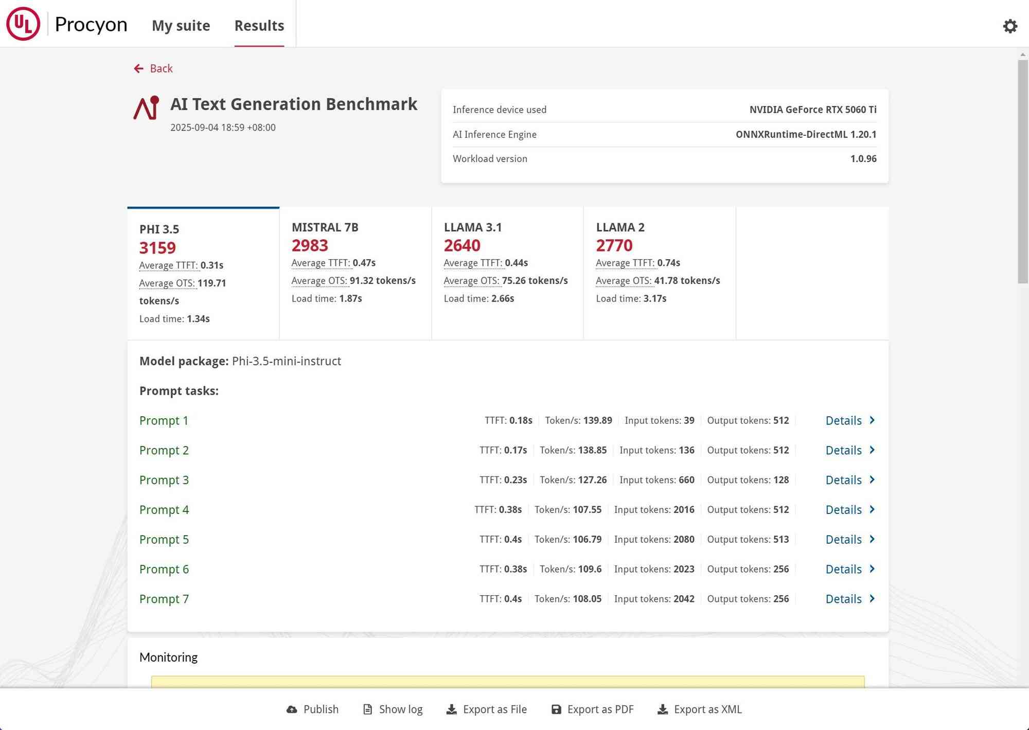 影驰显卡怎么样 影驰GeForce RTX 5060 Ti 无双MAX显卡评测 厚度20mm 巧夺天工！