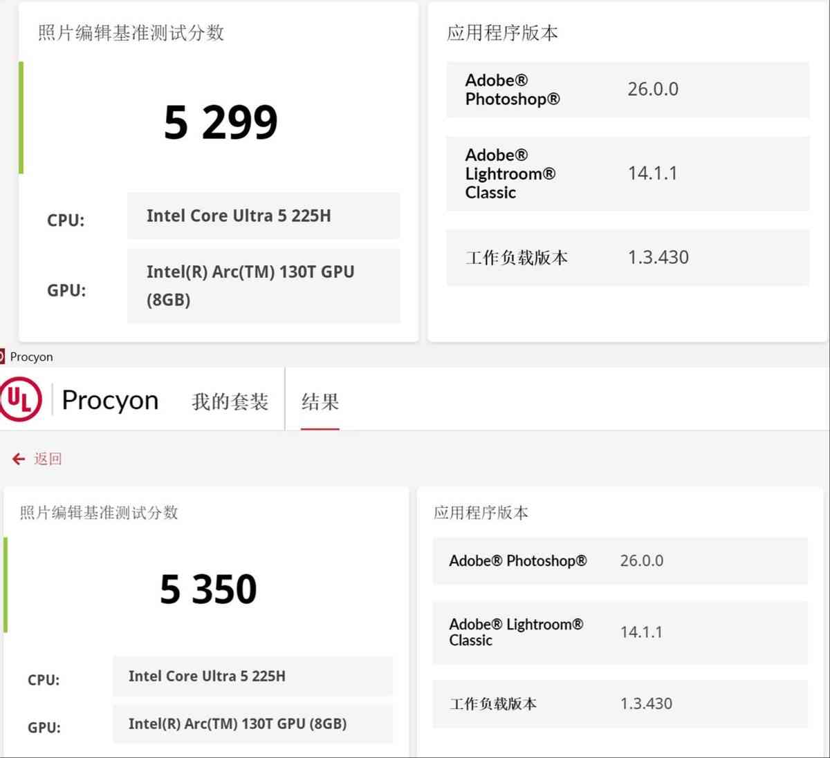 惠普怎么样 双十一不纠结，闭眼选对款！惠普星Book Pro1416详细横评测试