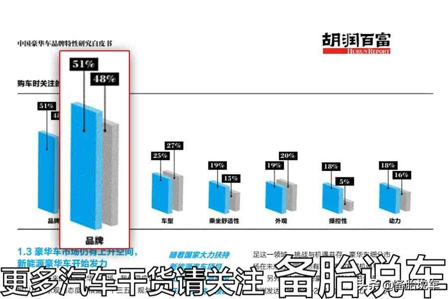 奔驰网络负面评价与市场销量反差现象剖析