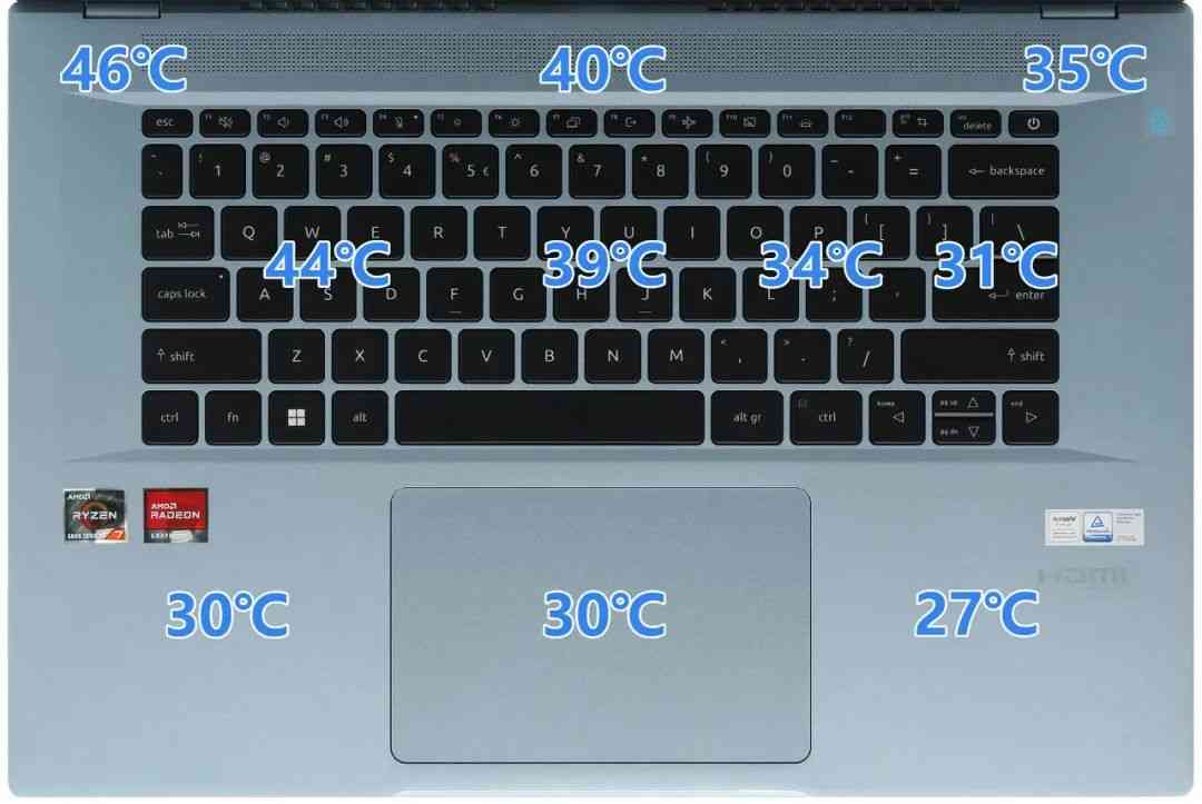 宏基电脑怎么样 119kg真·16英寸大屏超轻薄：宏碁传奇Edge优缺点全揭示