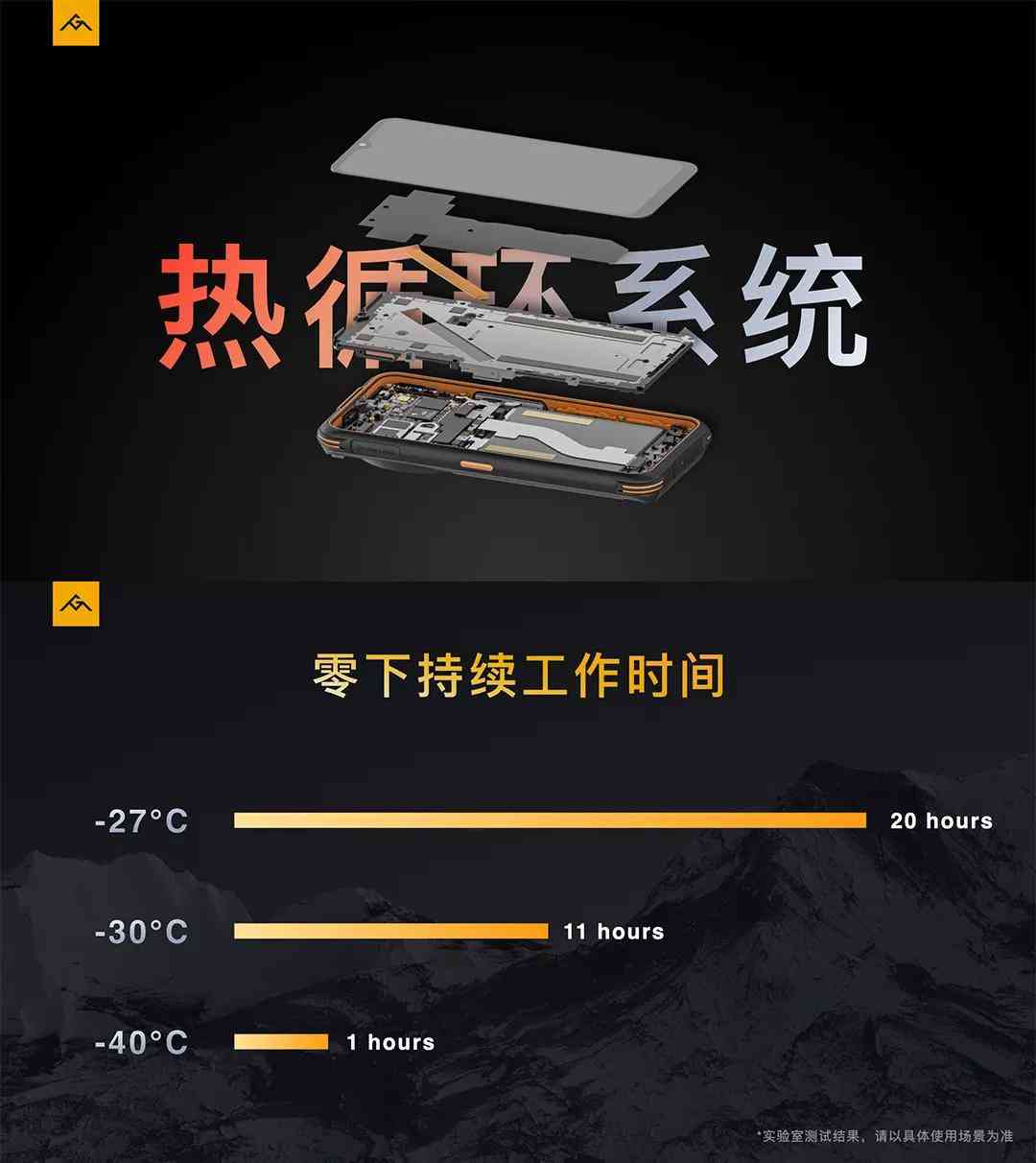 AGM手机深度评测：国货之光，2021年最硬核手机体验