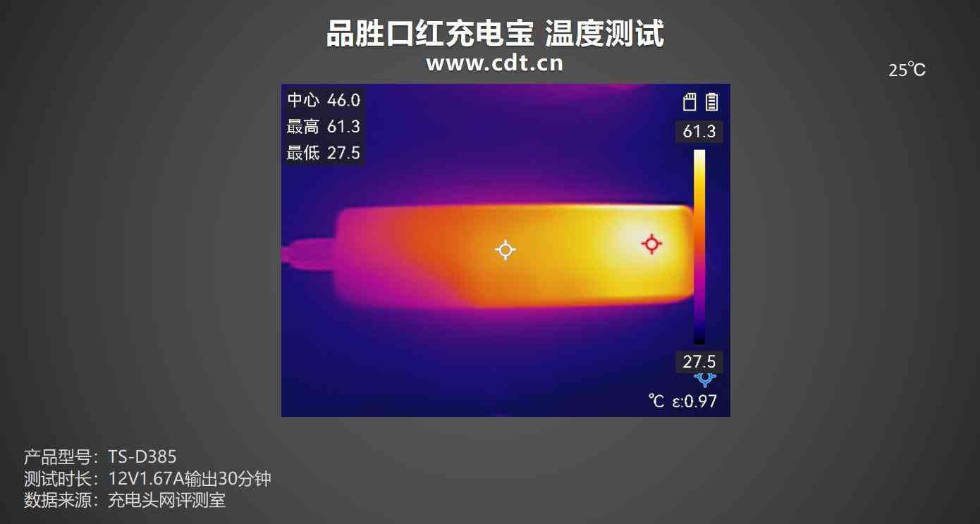 品胜口红充电宝全面评测：三合一设计、PD30W快充与便携体验