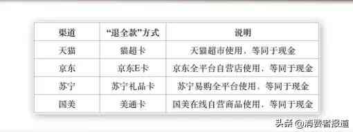 华帝热水器质量陷信任危机？半年连坏4次暴露产品隐患