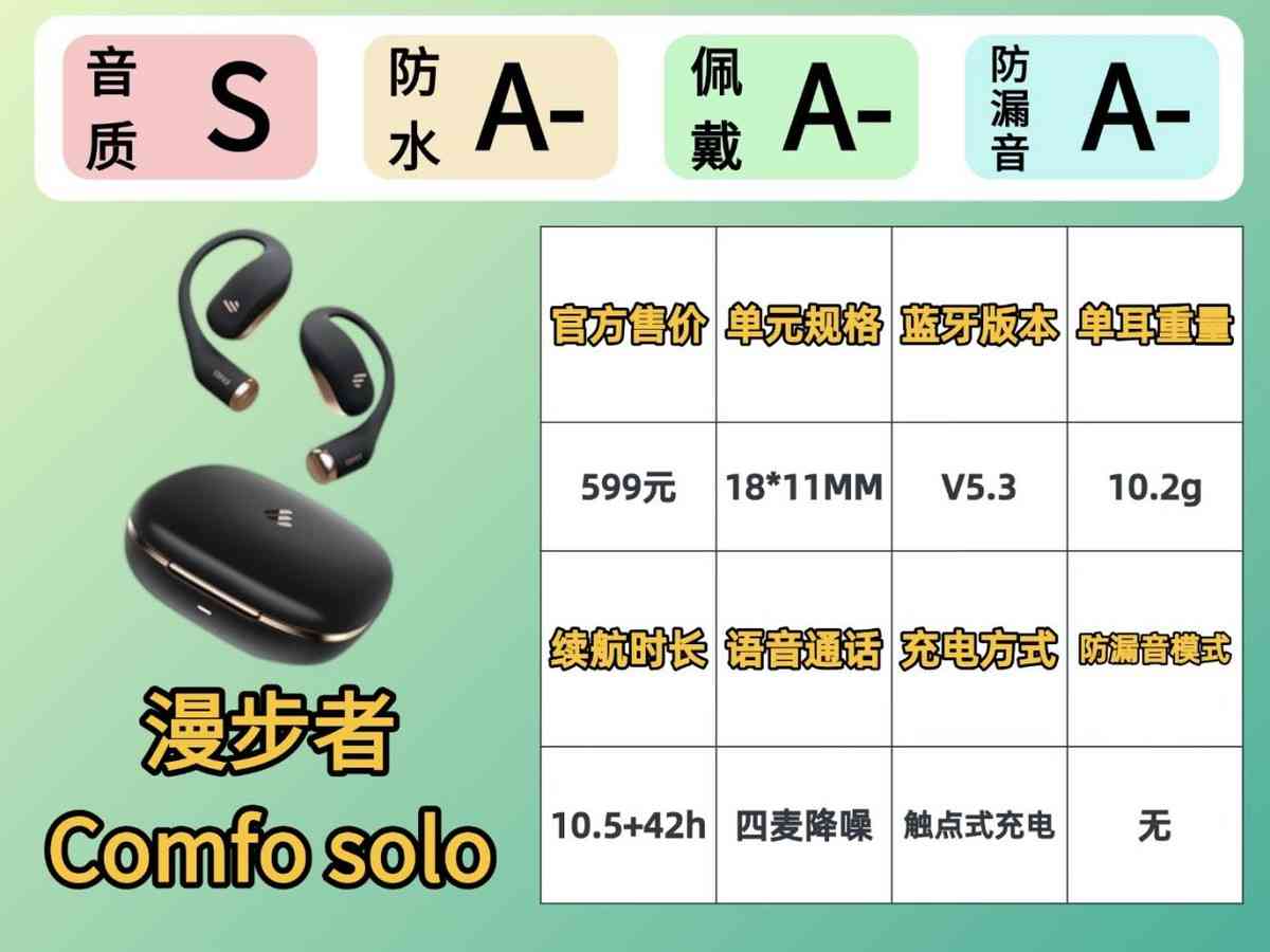 漫步者耳机质量怎么样 2025热门开放式耳机韶音，漫步者，虹觅大横评！！！