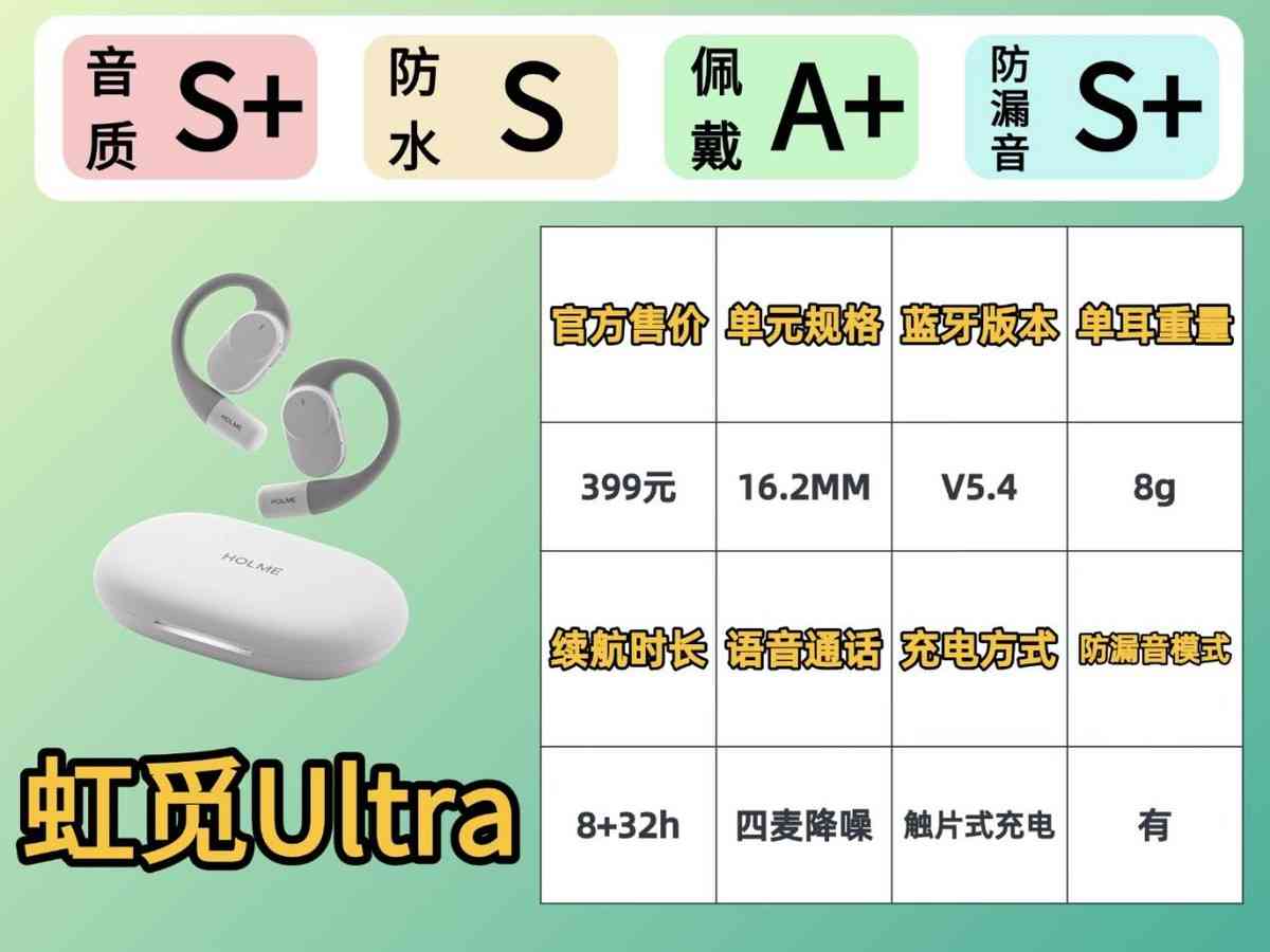 漫步者耳机质量怎么样 2025热门开放式耳机韶音，漫步者，虹觅大横评！！！