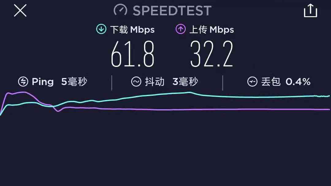 中兴AX3000 Pro路由器深度评测：千兆网速与NFC一键连的实用体验