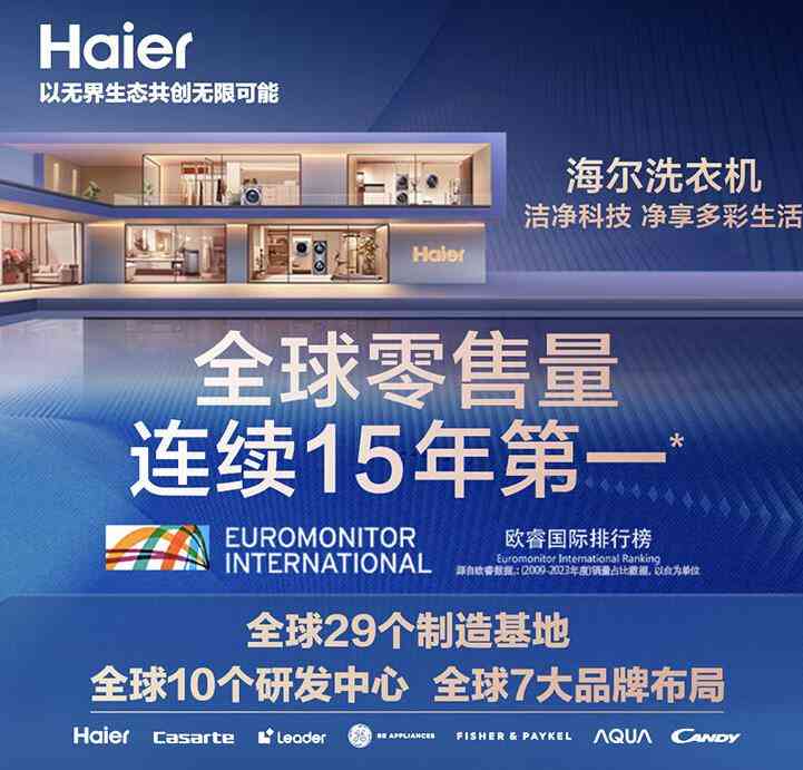 海尔洗衣机质量怎么样？十大口碑洗衣机深度解析