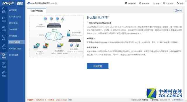 锐捷RG-NBR2500D-E企业级网关深度评测：性能与功能全面解析