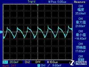安钛克电源怎么样 安钛克EA650G PRO电源首测