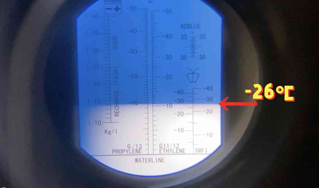 龟牌防冻玻璃水测评：价格悬殊10倍的差异解析与实测对比