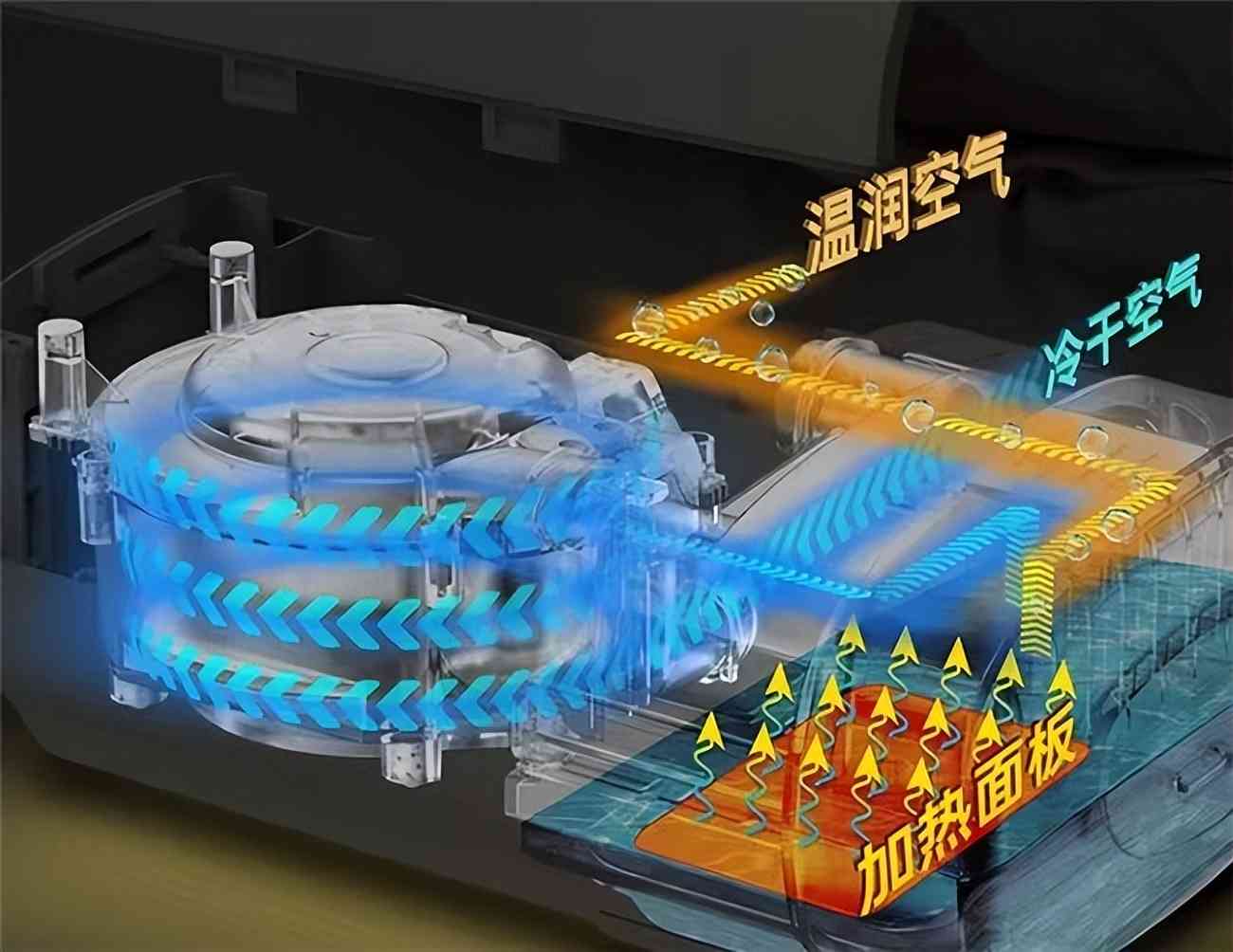 瑞迈特呼吸机怎么样 告别夜间呼吸困扰：瑞迈特呼吸机，健康睡眠的守护伙伴