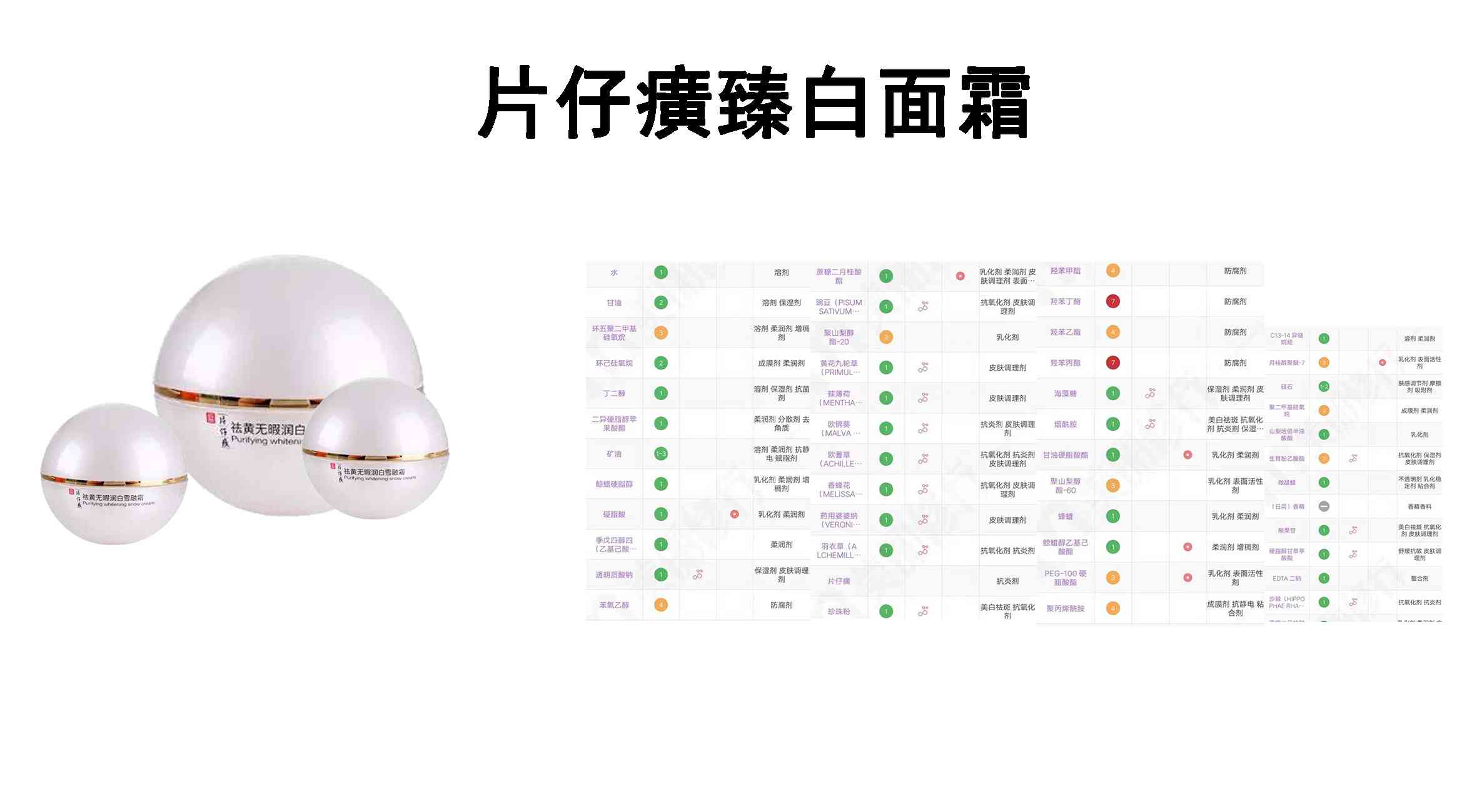 美白面霜全面评测：成分、肤感与效果多维度解析
