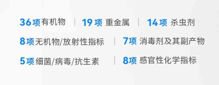 霍尼韦尔净水器深度评测与选购避坑指南：S5实测数据揭秘，关键细节不容错过！