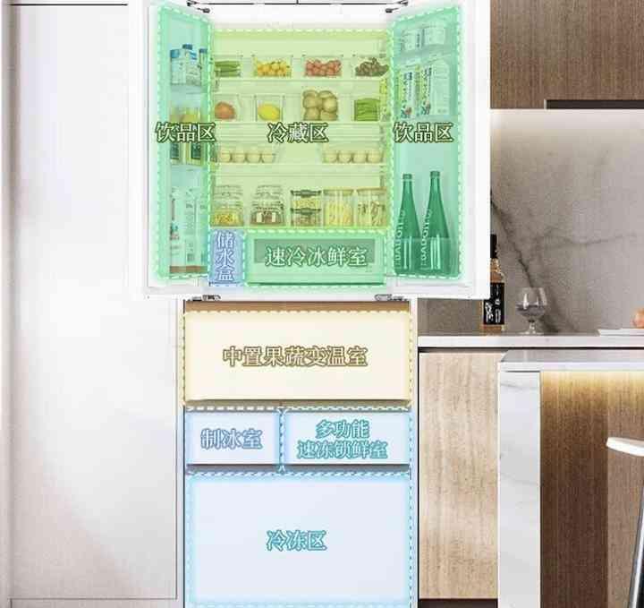 东芝冰箱全面解析：质量、产地与高性价比型号推荐