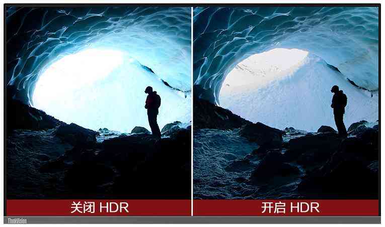 联想ThinkVision隐士Extreme显示器全面评测：4K HDR与MiniLED技术深度解析