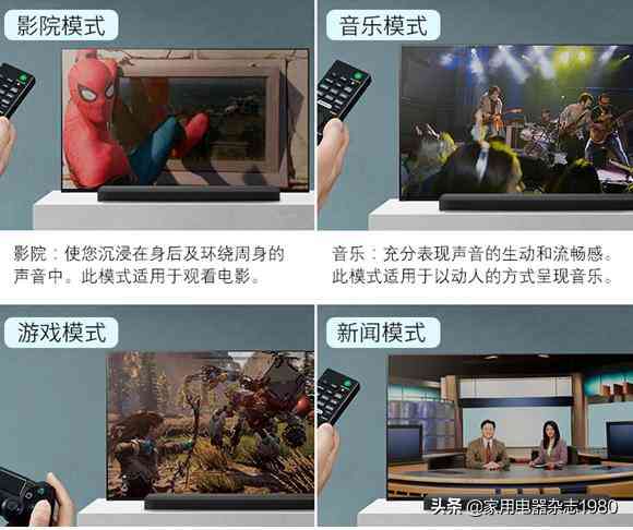 索尼回音壁怎么样 音响界的“描声”大师 索尼回音壁HT-X8500评测