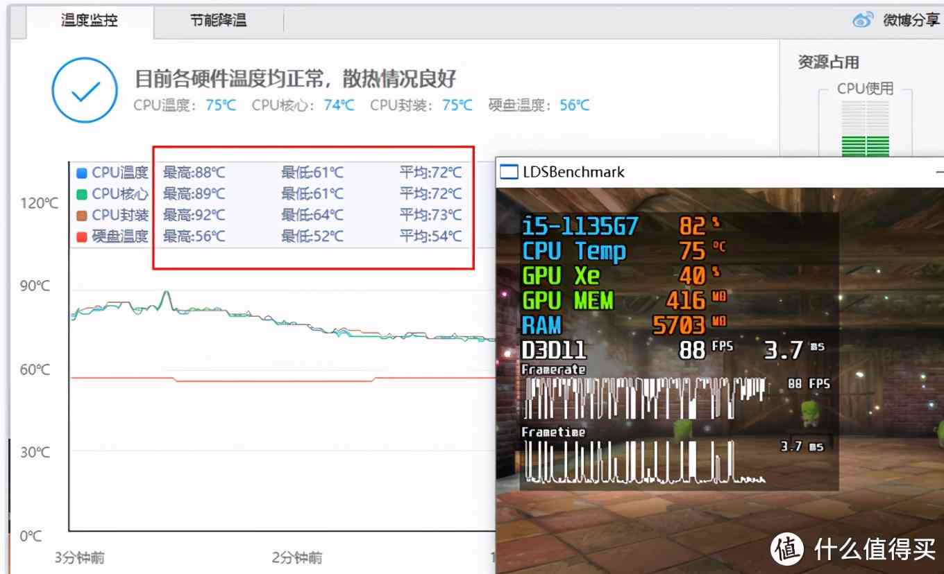 LG gram 2021款深度评测：1.19kg超轻薄16英寸移动办公利器