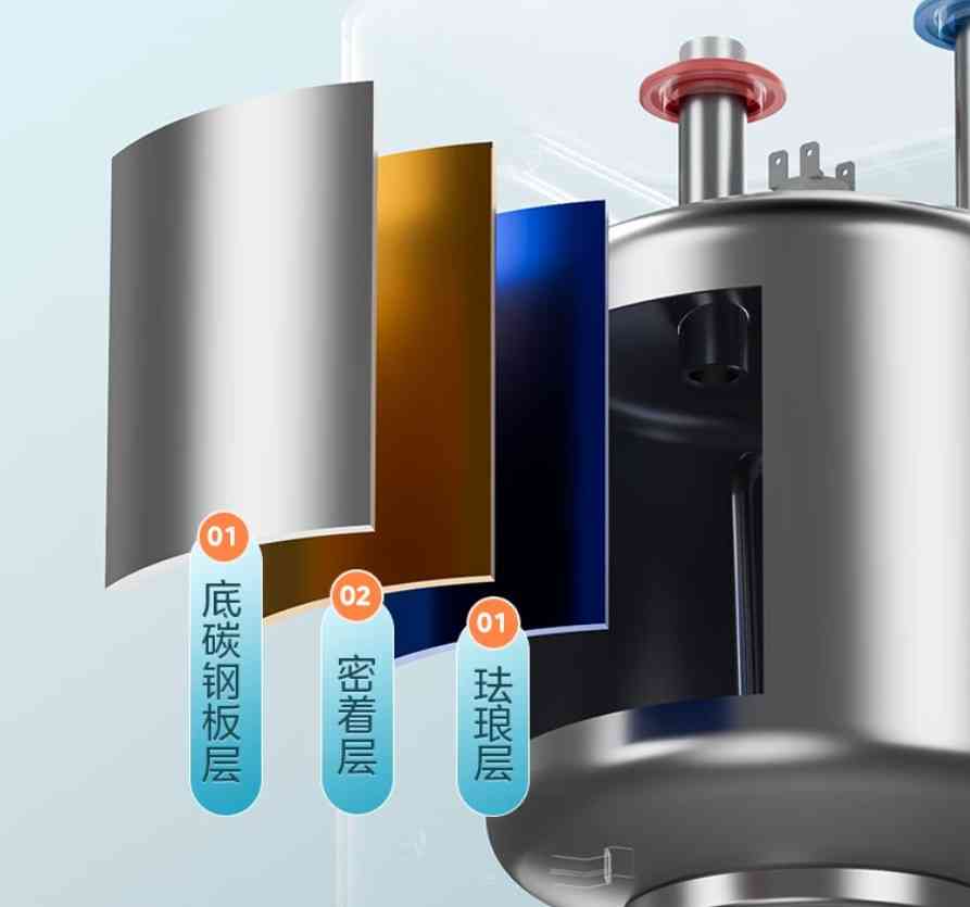 海尔厨宝怎么样？别再频繁拔小厨宝插头了！长期接电使用一天电费仅0.3-1元