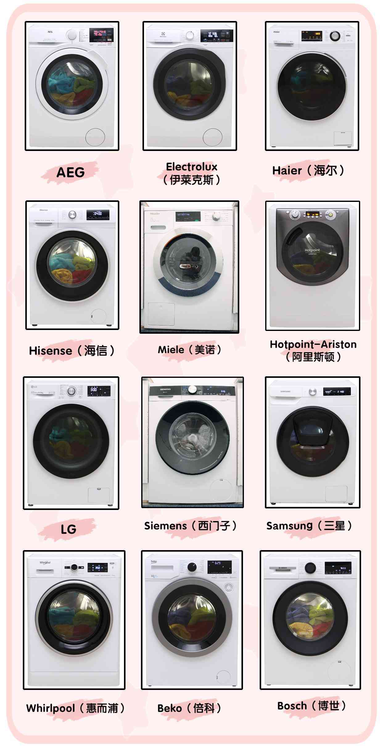 倍科洗衣机怎么样 12款洗烘一体机测评：倍科，海信，LG洗涤能力排名靠后