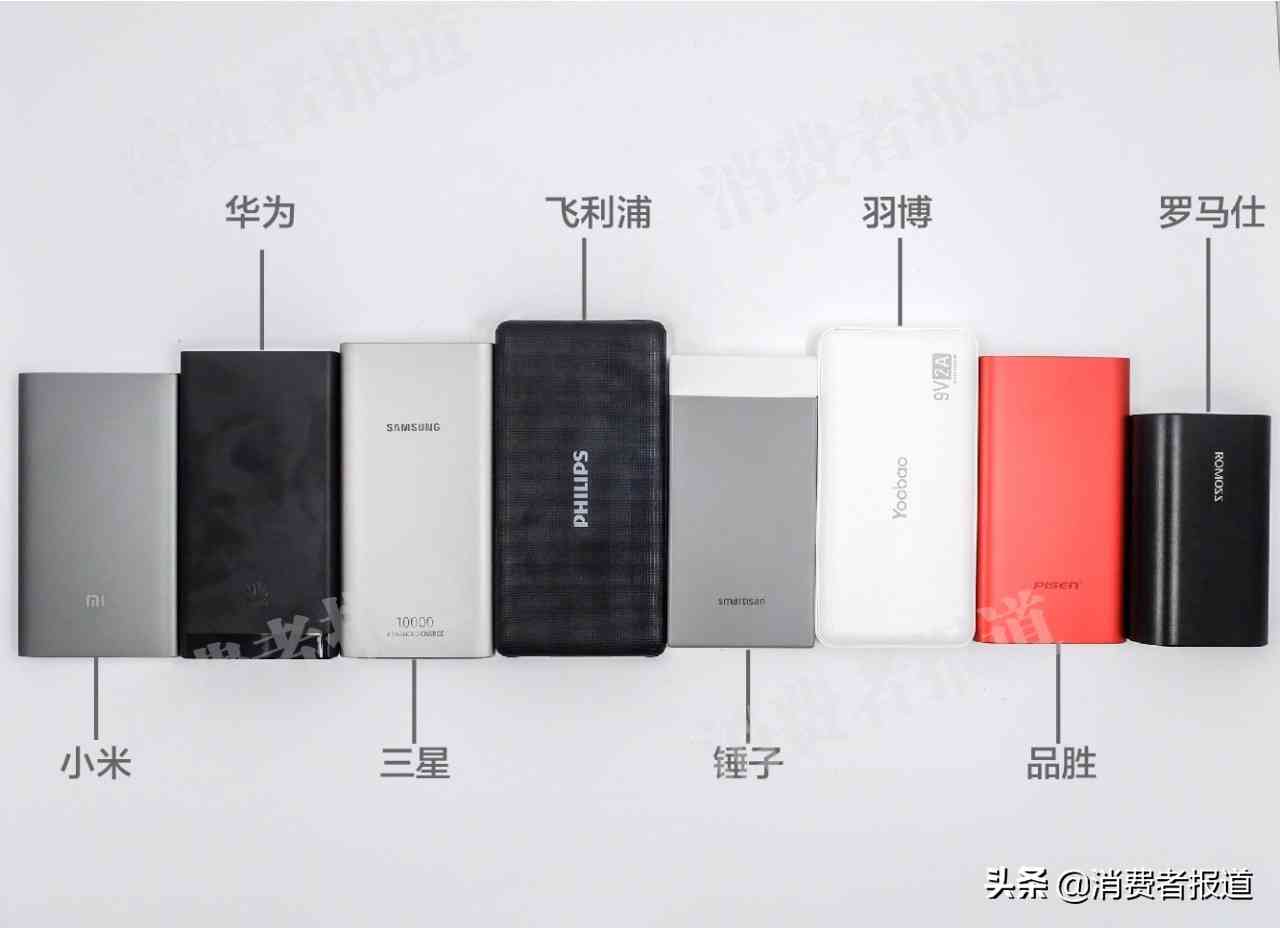 品胜移动电源全面评测:8款移动电源横向对比分析报告 品胜移动电源全面评测:8款移动电源横向对比分析报告